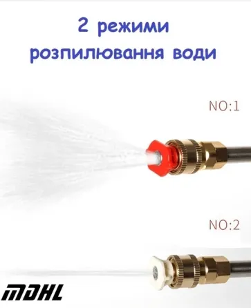 Мойка высокого давления аккумуляторная в кейсе MDHL 8106 (2 АКБ 48V) Одесса