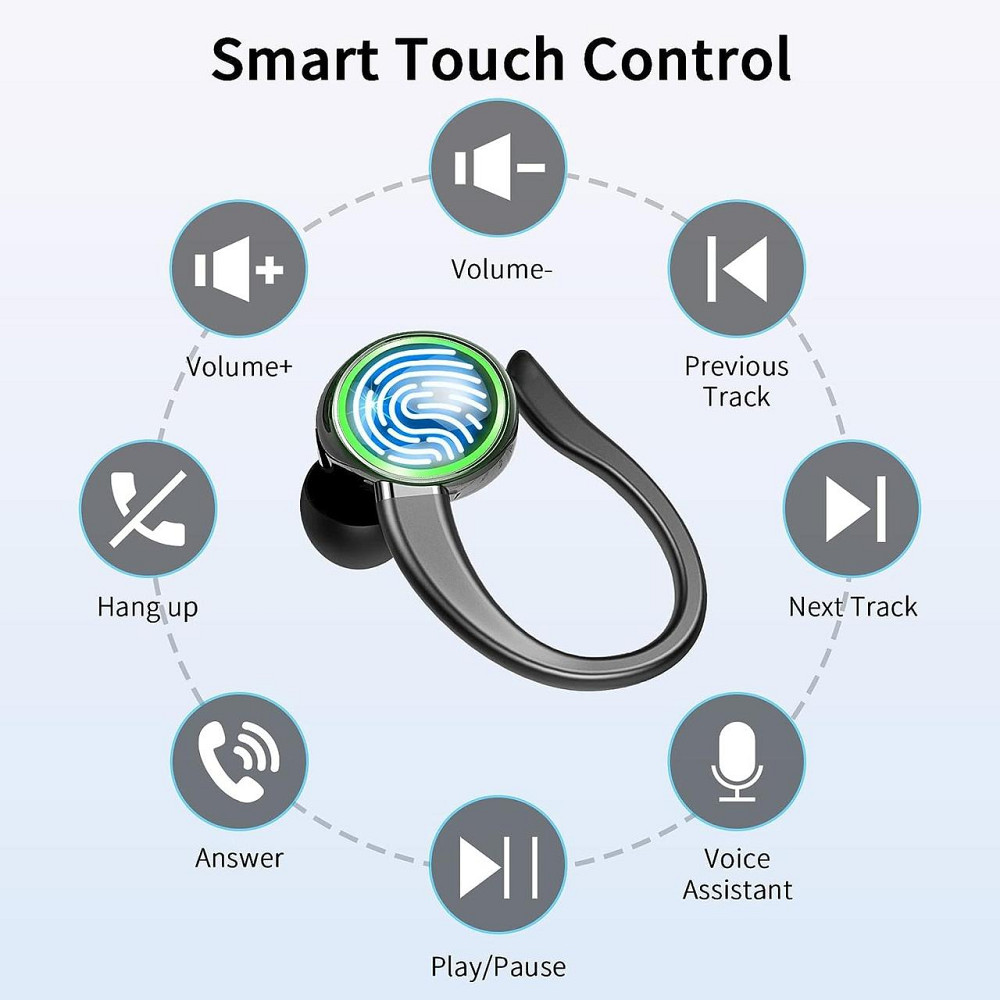 Беспроводные наушники Bakibo TWS Сенсорное управление Bluetooth гарнитура Влагозащищенные с креплением на ушах Киев - изображение 6