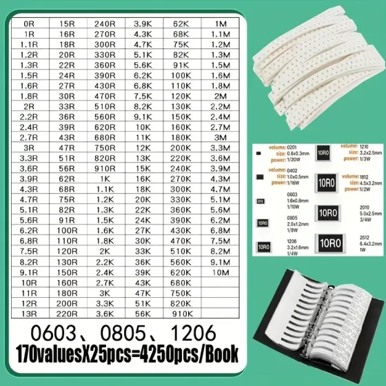 Резистори SMD 0603, 660шт, 1Ω-1МОм, 1% точність Київ