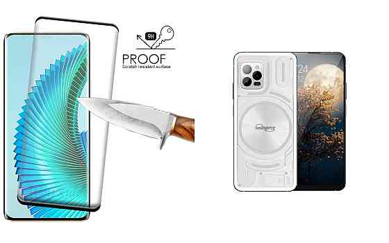 Защитное стекло HyperGlass Pro для Unihertz Luna – максимальная чувствительность и защита Киев
