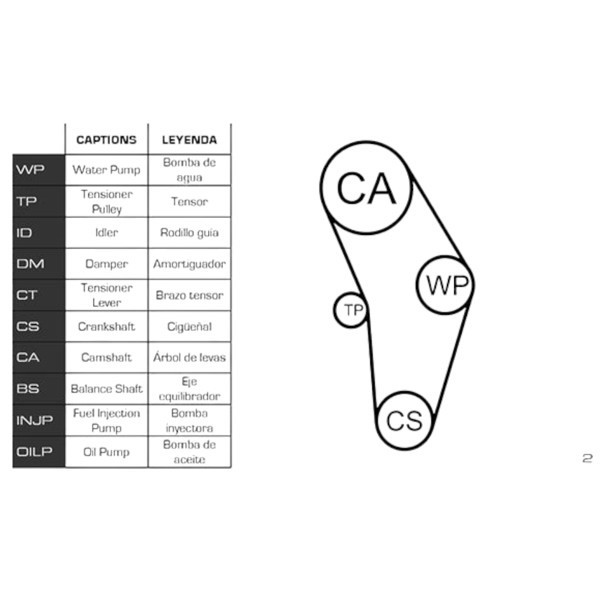 Ремкомплект Фольцваген LT, T4, A6 C4 2.5TDI (ремень, ролики, помпа) - ГРМ Мукачево - изображение 1