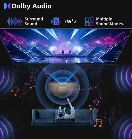 Проєктор Everycom HQ10W DLD GT300 Гарантія! Київ