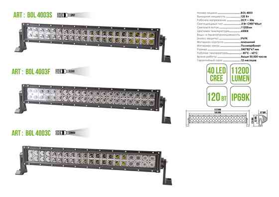 Автолампа светодиодная Belauto Cree Spot LED (40*3w) Львов