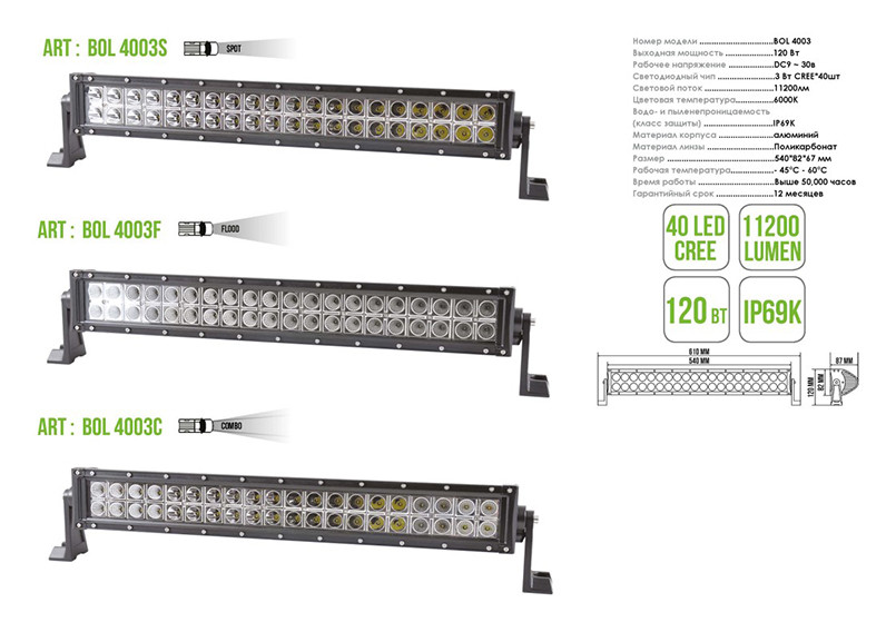 Автолампа светодиодная Belauto Cree Spot LED (40*3w) Львов - изображение 3