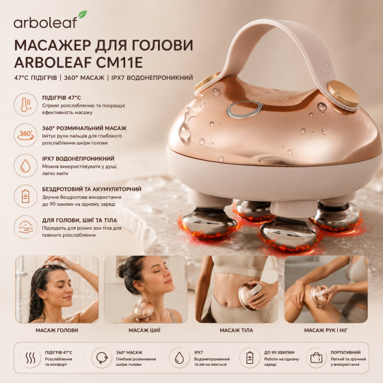 Массажер для головы Arboleaf CM11E с подогревом 47°C, беспроводной, IPX7, аккумуляторный, 360° разминающий массаж для головы, шеи Киев