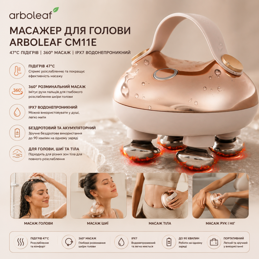 Массажер для головы Arboleaf CM11E с подогревом 47°C, беспроводной, IPX7, аккумуляторный, 360° разминающий массаж для головы, шеи Киев - изображение 1