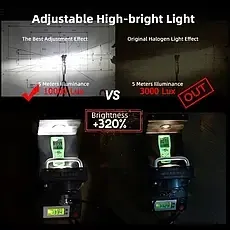 Автомобільні лампи LED Cnsunnylight H7 mini 10000LM 6000K Київ