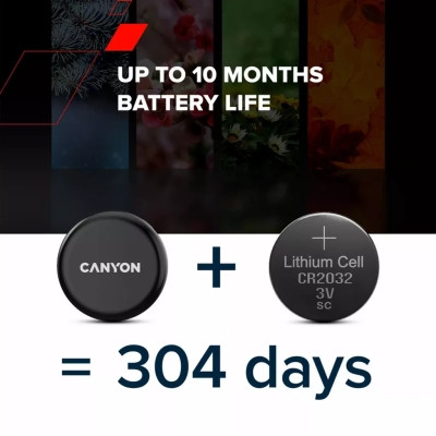 Пошукова система Canyon OnTag 1 Anti-Lost Smart Tracker iOS White 4-pack (CNE-4XPT01SW) Вінниця - фото 4