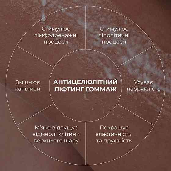 Антицелюлітний ліфтинг гоммаж Hillary Anti-cellulite Gommage LPD's Slimming, 200 мл Київ