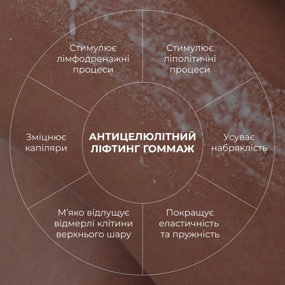 Антицелюлітний ліфтинг гоммаж Hillary Anti-cellulite Gommage LPD's Slimming, 200 мл Київ - фото 2