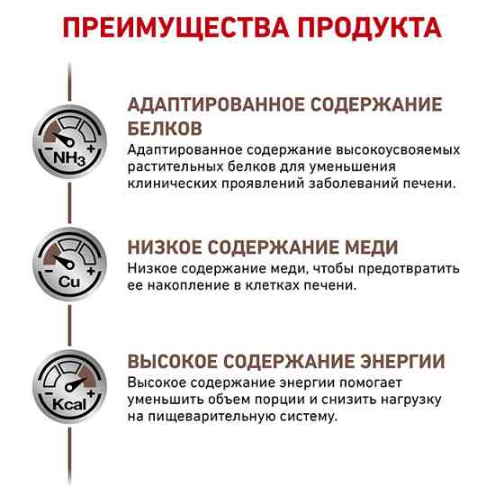 Royal Canin Hepatic (Рояв Канін Гепатик) сухий корм для собак при захворюваннях печінки 12 кілограмів. Запоріжжя