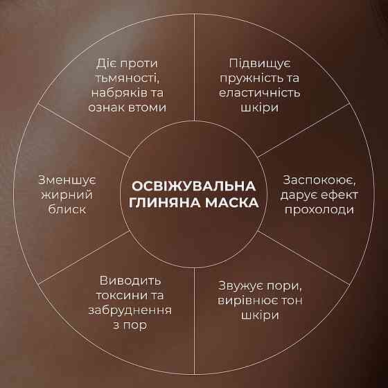 Комплекс для борьбы с отеками и тусклости кожи Hillary Anti-Puffiness & Dullness Skin Care Complex Киев