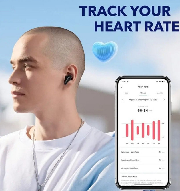 Наушники Anker Soundcore Liberty 4 Black TWS Bluetooth. Харків - фото 2