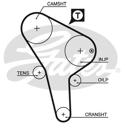 Ремінь ГРМ Gates 5176 Вінниця - фото 1
