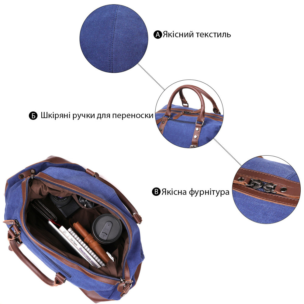 Дорожня сумка текстильна середня Vintage 20084 Синя Київ - фото 5