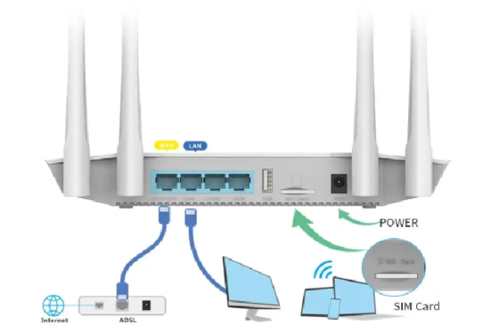 Роутер Wi-Fi маршрутизатор LB-Link BL-W1220M — стабільне двохдіапазонне з’єднання 2.4/5 GHz, 1200 Mbps, 4 антени 5 dBi Львів