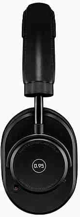 Наушники Master & Dynamic MW65 for Leica 0.95 Київ