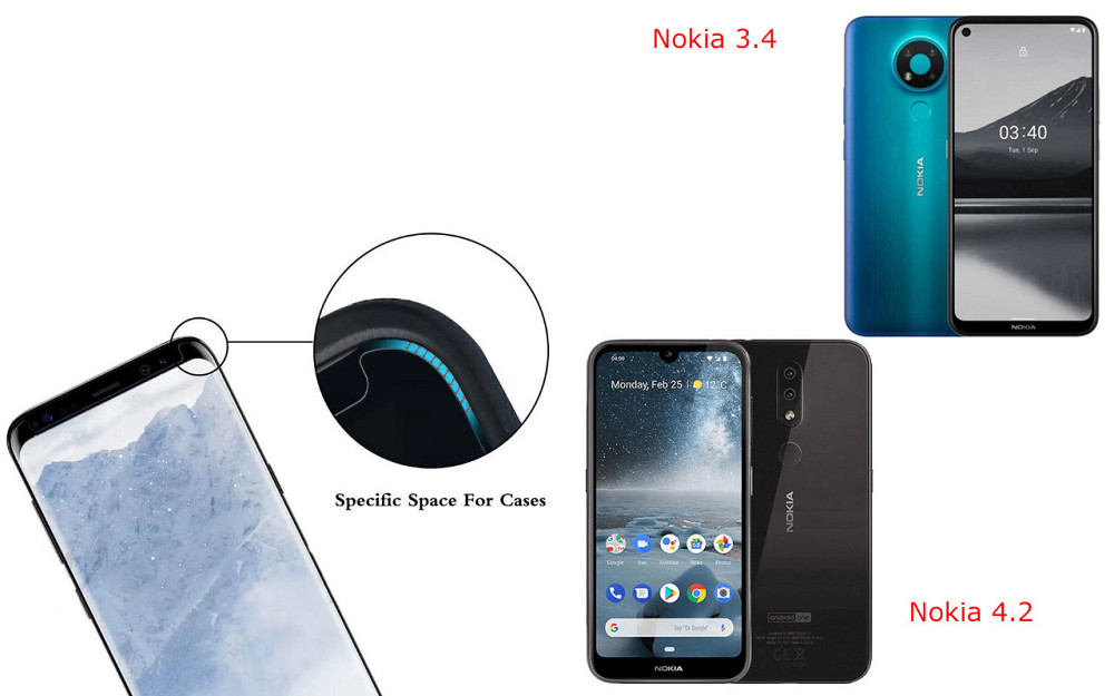 Захисне скло HyperGlass Pro для Nokia 3.4, Nokia 4.2 – максимальна чутливість та захист Київ - фото 3