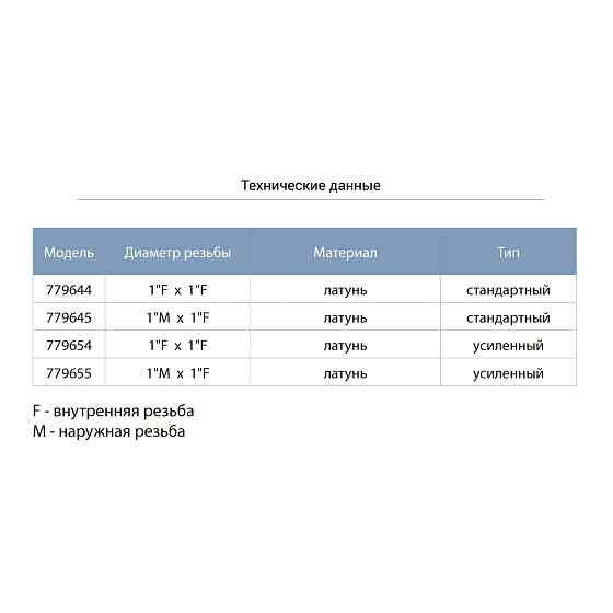 Aquatica Клапан обратный 1"F×1"F (латунь) AQUATICA (779644) Коломия