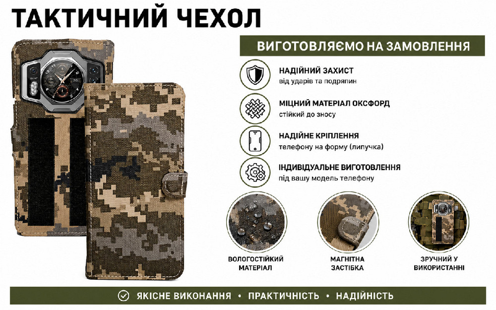 Тактический чехол для Google Pixel 3, Pixel 3a, Pixel 3 XL, крепится к снаряжению на липучке Киев - изображение 7