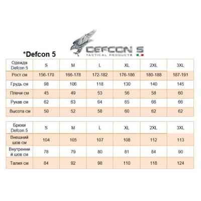 Куртка Defcon 5 SAS Smock Jaket Multicamo S (D5-1683 MC/S) Вінниця