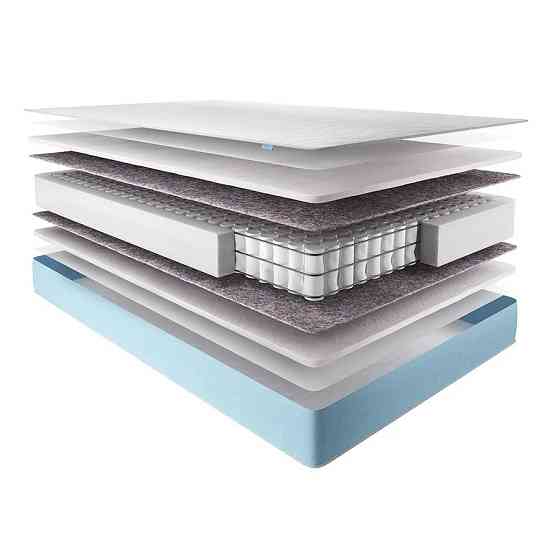 Пружинный ортопедический матрас ТМ Usleep PhytoLife Red Sea/Ред Си 70х200 Харьков