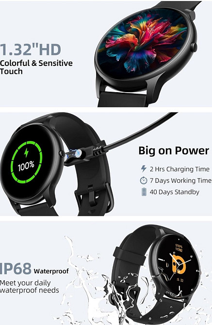 Смарт часы Parsonver для мужчин и женщин black iOS/Android. Киев - изображение 4