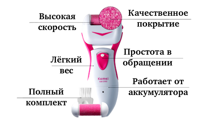 Пилка для пяток роликовая  Kemei KM 2502 Киев - изображение 7