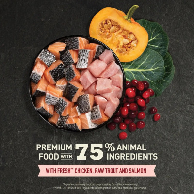 Сухой корм для кошек ACANA Highest Protein Indoor 4.5 кг (0064992723989) Винница - изображение 7