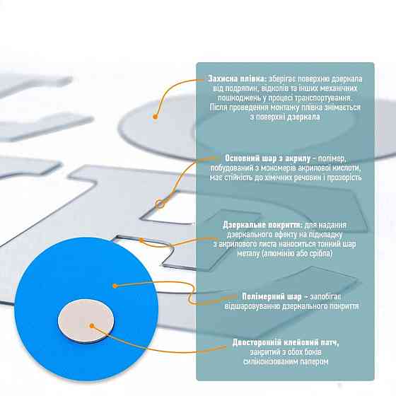 Декоративні дзеркальні наклейки Love, срібло, 11 шт Київ