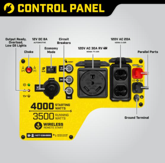 Генератор Инверторный 4.5 кВт с Открытой Рамой И Дистанционным Запуском От Компании Champion Киев - изображение 3