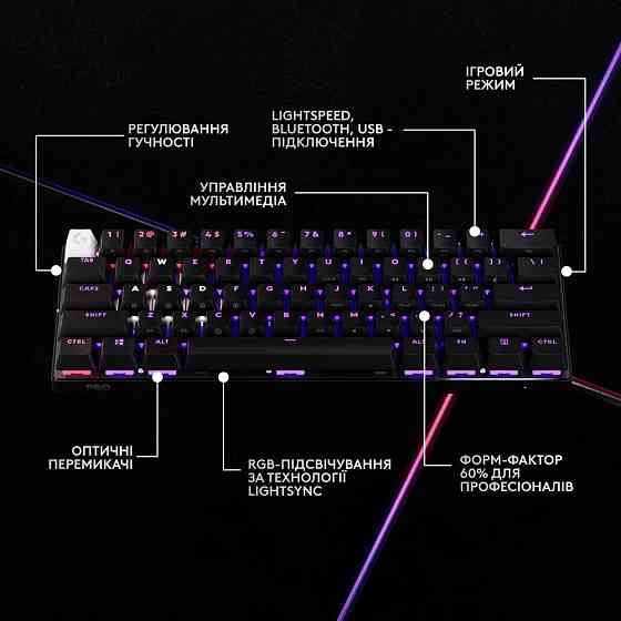Клавіатура Logitech G PRO X 60 TKL GX Optical Black Tactile (920-011911) Чорний Харків