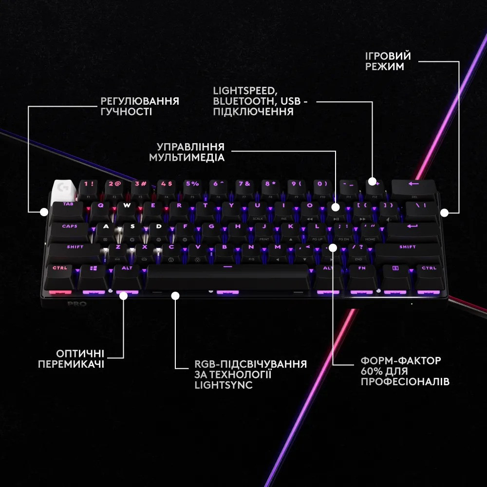Клавіатура Logitech G PRO X 60 TKL GX Optical Black Tactile (920-011911) Чорний Харків - фото 6