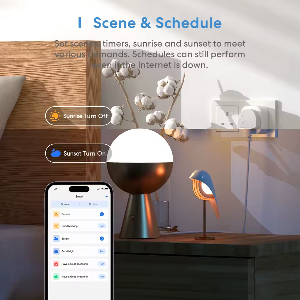 Комплект Умные розетки Meross Smart Wi-Fi Plug Mini 2 шт. с поддержкой Apple HomeKit Siri Alexa английская вилка (White) Киев - изображение 8