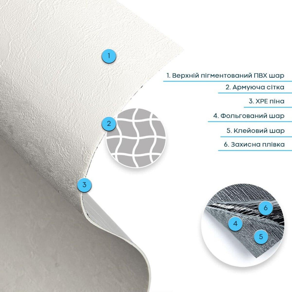 Самоклеюча гнучка штукатурка в рулоні 600х3000х2,5мм Біла SW-00002996 Дніпро - фото 2