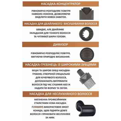 Фен PRIME Technics PHD 1659 Ultra Elite Вінниця