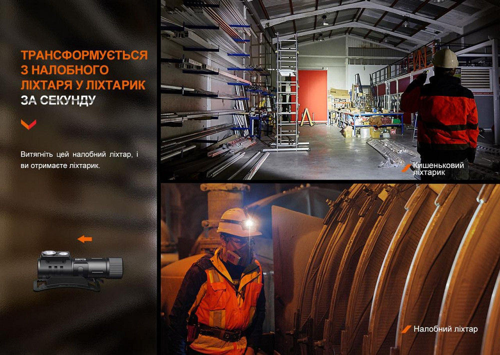 Фонарь налобный Fenix ​​HM71R Ровно - изображение 9