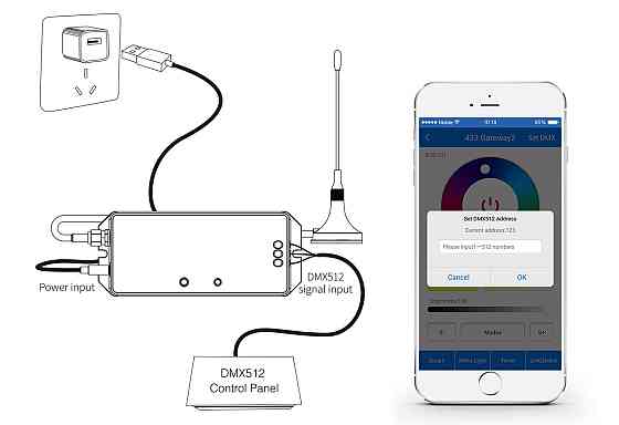 Milight Хост контролер (1990) Wi-fi 433MHz (LORA) Mi-light, для бездротового керування Mi-light Київ