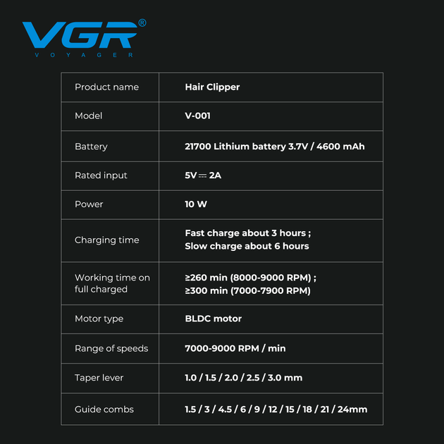Машинка для стрижки VGR V-001 Blue (10 насадок) 4600 mAh LED дисплей Винница - изображение 8