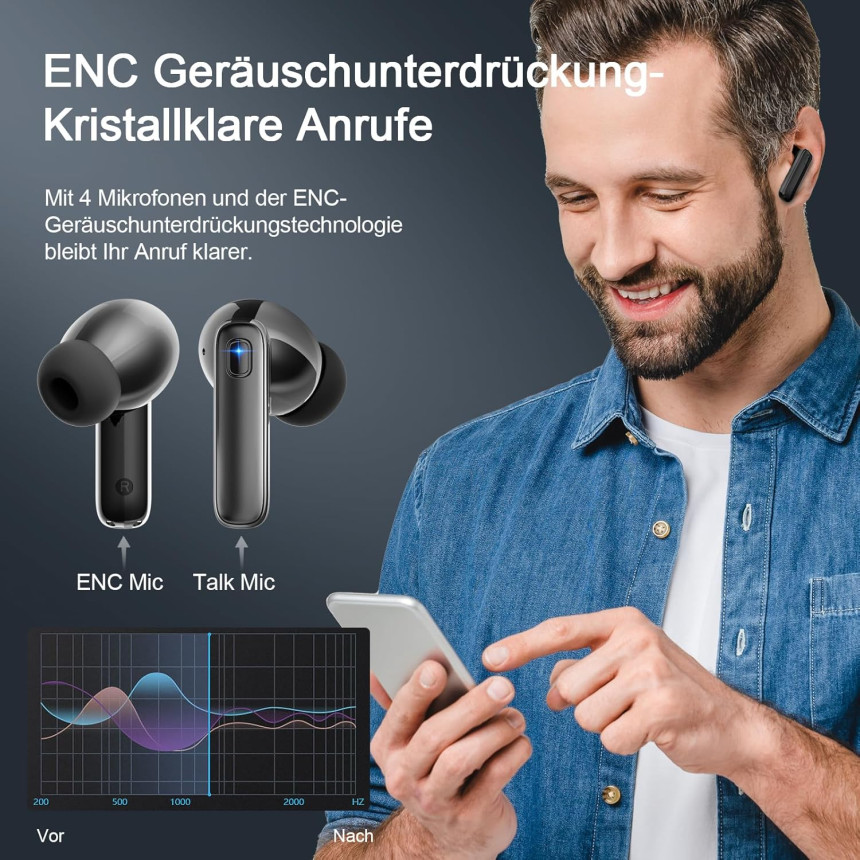 Уценка Беспроводные наушники Renimer BK11 Bluetooth 5.3, ENC, 4 микрофона, IPX7, LED-дисплей, до 40 часов работы, чёрные Киев - изображение 15