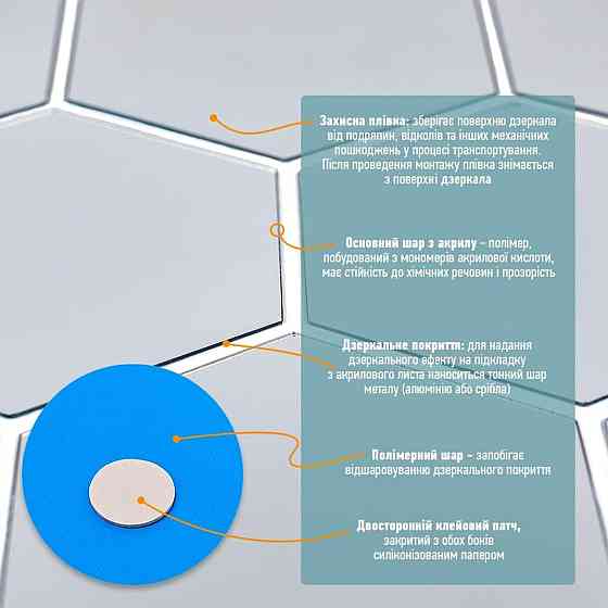 Зеркальный декор акриловый самоклеющийся 125*105мм серебро,12шт (D) SW-00002513 Днепр