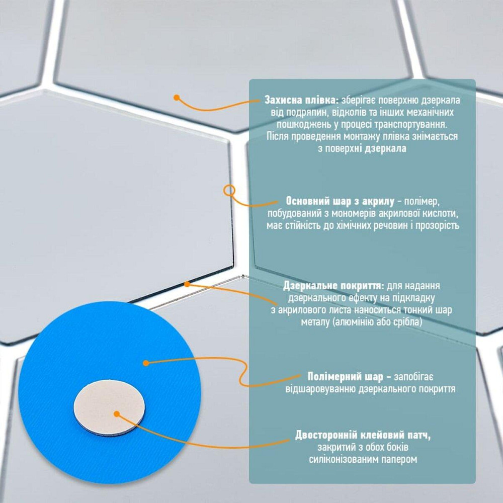Зеркальный декор акриловый самоклеющийся 125*105мм серебро,12шт (D) SW-00002513 Днепр - изображение 4