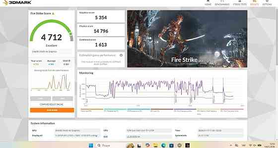 Dell Latitude 7530 Core i7-1270P/ RAM 16 Gb/ SSD 1 Tb/ 15,6