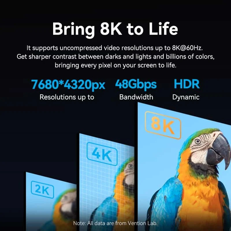 Кабель HDMI M - Mini M 2.0 м, V2.1 8K 60Гц Aluminum Alloy Type, Green Vention Винница - изображение 5