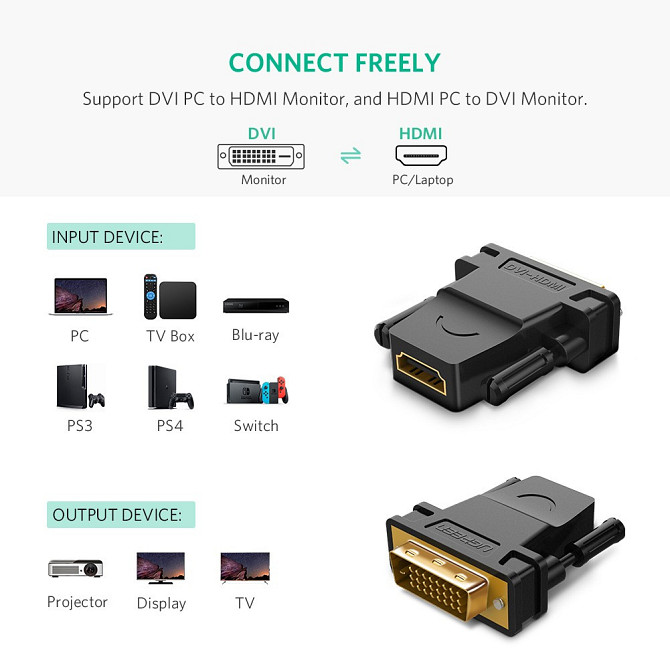 Перехідник HDMI DVI D 24+1 Ugreen 20124 (Чорний) Миколаїв - фото 4