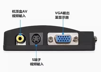 Конвертер BNC/S-Video в VGA для камер і DVD Київ - фото 5