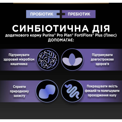 Пробіотична добавка для тварин Purina Pro Plan FortiFlora Plus Для собак та цуценят для підтримки нормальної мікрофлори кишківника 30 x 1.5 г (8445290 Вінниця - фото 6