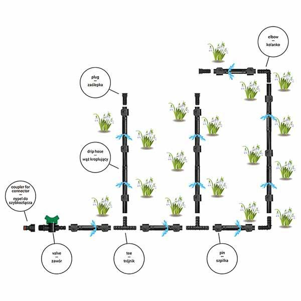 Комплект з крапельної трубкою 50 м, WATER DRIP, DSWWM50-SET1 Київ - фото 3