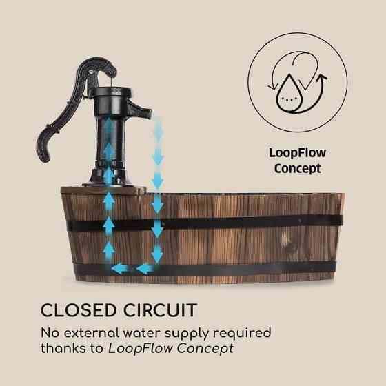 Садовый фонтан Starnberg 12W насос с ручкой из чугуна дерево коричневый (Германия, читать описание) Ровно