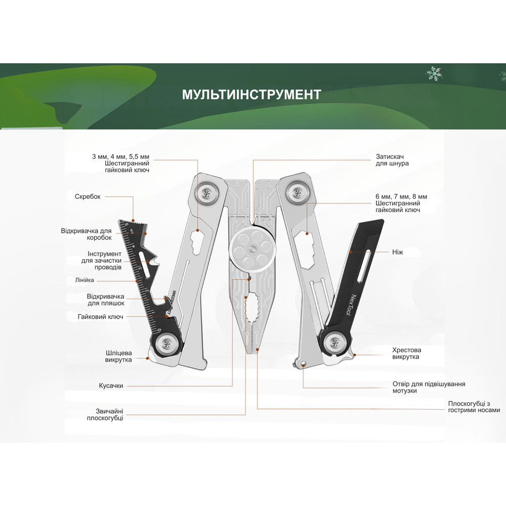 Мультитул NexTool Silver Blade EDC Киев - изображение 13